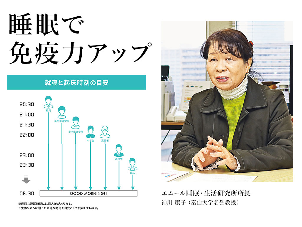 エムール睡眠・生活研究所所長の神川康子先生が特別功労賞を受賞